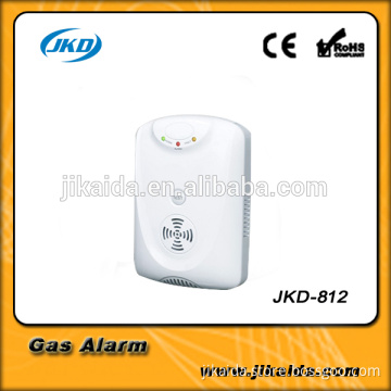 hom use lpg gas detector for wholesale price